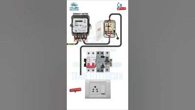 What are the Advantages of Using Home Power Cable in Modern Households