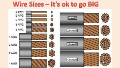 Top 10 Water Pump Motor Cars You Need to Know About