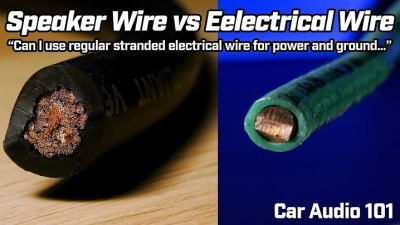What is the Importance of Automotive Power Cable in Modern Vehicles