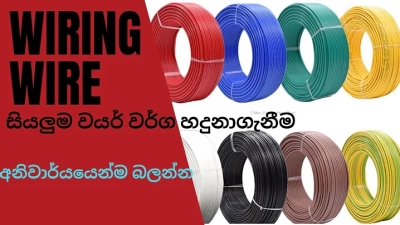 What is a Home Power Cable and How Does It Work