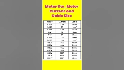 What is Nail Intramedullari and How Does it Work?