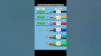 How to Clean Glass Without Streaks?