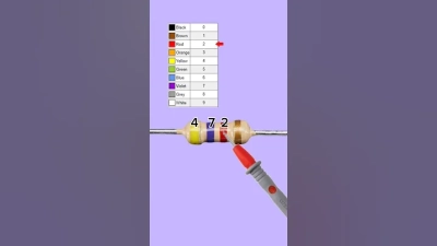 How to Select the Best Low Temperature Wire for Your Applications