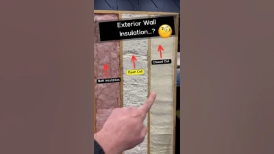 Top Benefits of Using Automatic Drainage Pumps for Home and Garden Use