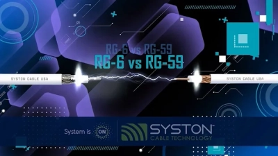 Understanding the Purpose and Benefits of Shielded Coiled Cable in Modern Applications
