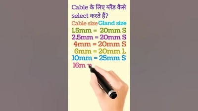 How to Use ChatGPT Effectively in Your Daily Tasks?