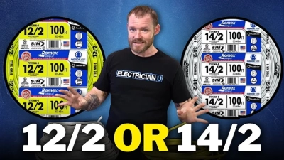 How to Choose the Right Home Power Cable for Your Needs