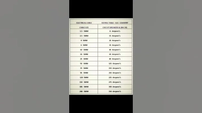 2025 Guide: How to Choose the Best Humidity Temp Sensor for Your Needs