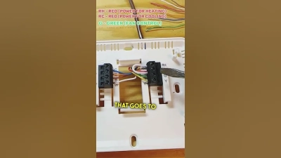 5 Essential Tips for Selecting Low Temperature Wire in Electrical Applications