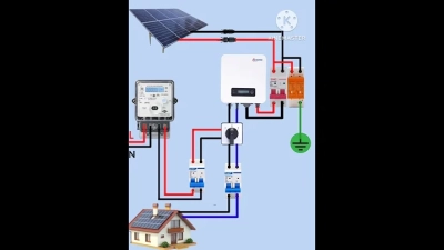 Why You Need an Automatic Drainage Pump for Home Flood Prevention and Efficiency
