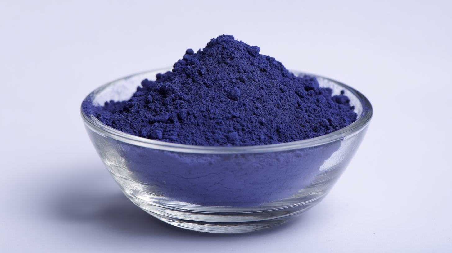 How to Effectively Utilize Praseodymium Oxide in Modern Manufacturing