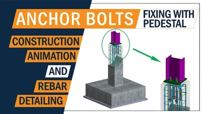 What is the Importance of Foundation Anchor Bolts in Construction Industry Growth