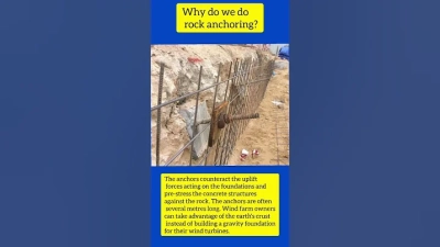 Understanding the Significance of Foundation Anchor Bolt in Construction Engineering