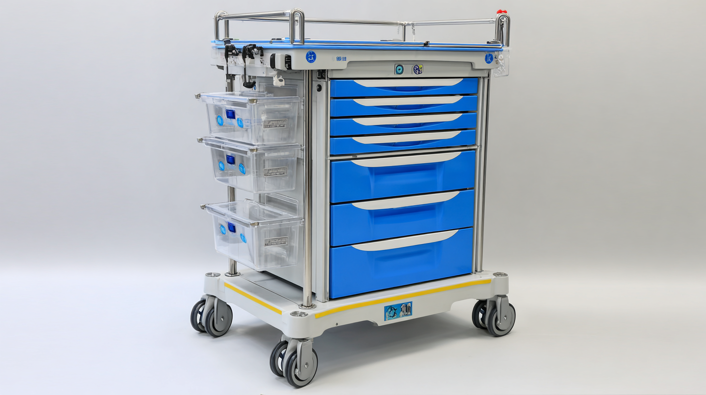 How to Choose the Right Medical Trolley for Your Healthcare Facility