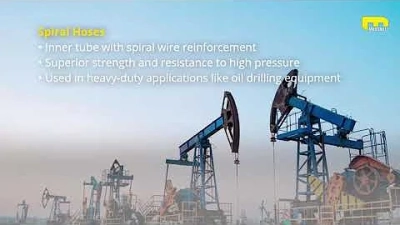 The Ultimate Guide to Choosing Hydraulic Hose Fittings for Optimal Performance