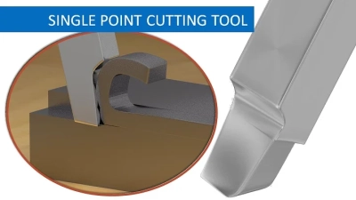 Understanding the Importance of Metal Cutting Saws in Modern Manufacturing Processes