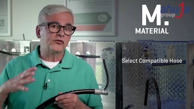 How to Choose the Right Hydraulic Hose Fittings for Your Industrial Needs