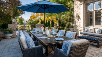The Ultimate Guide to Choosing Patio Dining Sets: Trends, Materials, and Styles for 2023