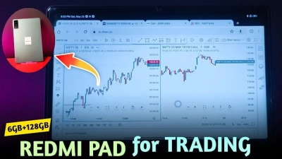 How to Use ChatGPT Effectively for Your Needs?