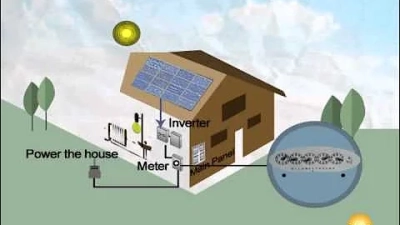 How to Select the Right Off Grid Solar Inverter System for Maximum Energy Independence
