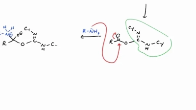 How to Effectively Chemically Synthesize Peptides in Your Laboratory