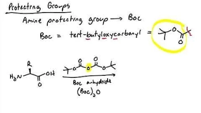 How to Efficiently Chemically Synthesize Peptides for Advanced Research Applications