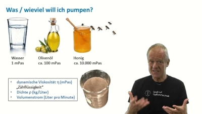 How to Choose the Right Drilling Mud Pumps for Your Project