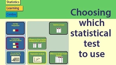 How to Choose the Right Medical Tubing for Various Applications