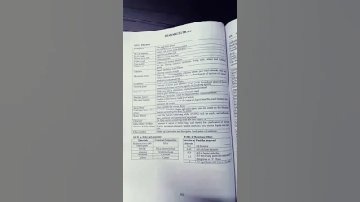 10 Ultimate Insights on Biopharmaceutical Filter Paper for Enhanced Filtration Techniques