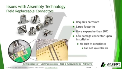 How to Choose the Right SMA Connector for Optimal Signal Integrity and Performance