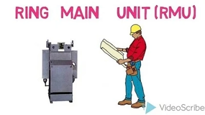 5 Best Practices for Installing Ring Main Unit Switchgear