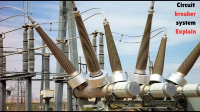 How to Choose the Right Indoor Switchgear for Your Power System Needs