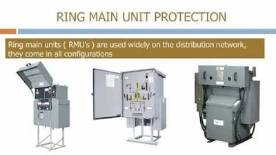 How to Choose the Right Ring Main Unit Switchgear for Optimal Energy Distribution Efficiency