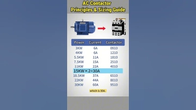 Why Army Badges Are Essential for Military Identity and Pride