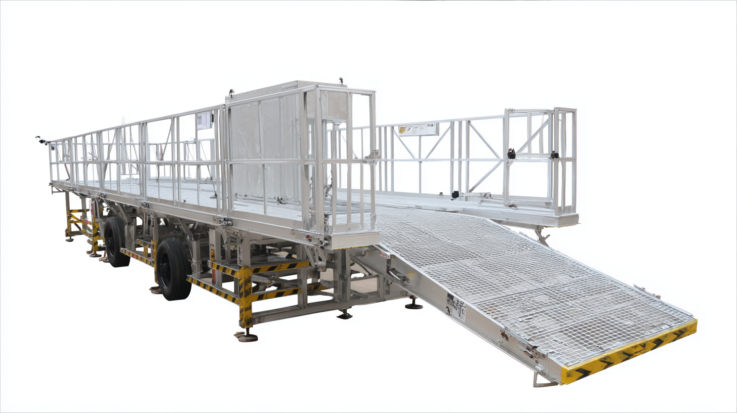 Impact of Adjustable Step Platform on Efficiency and Safety in the 2025 China Import and Export Fair