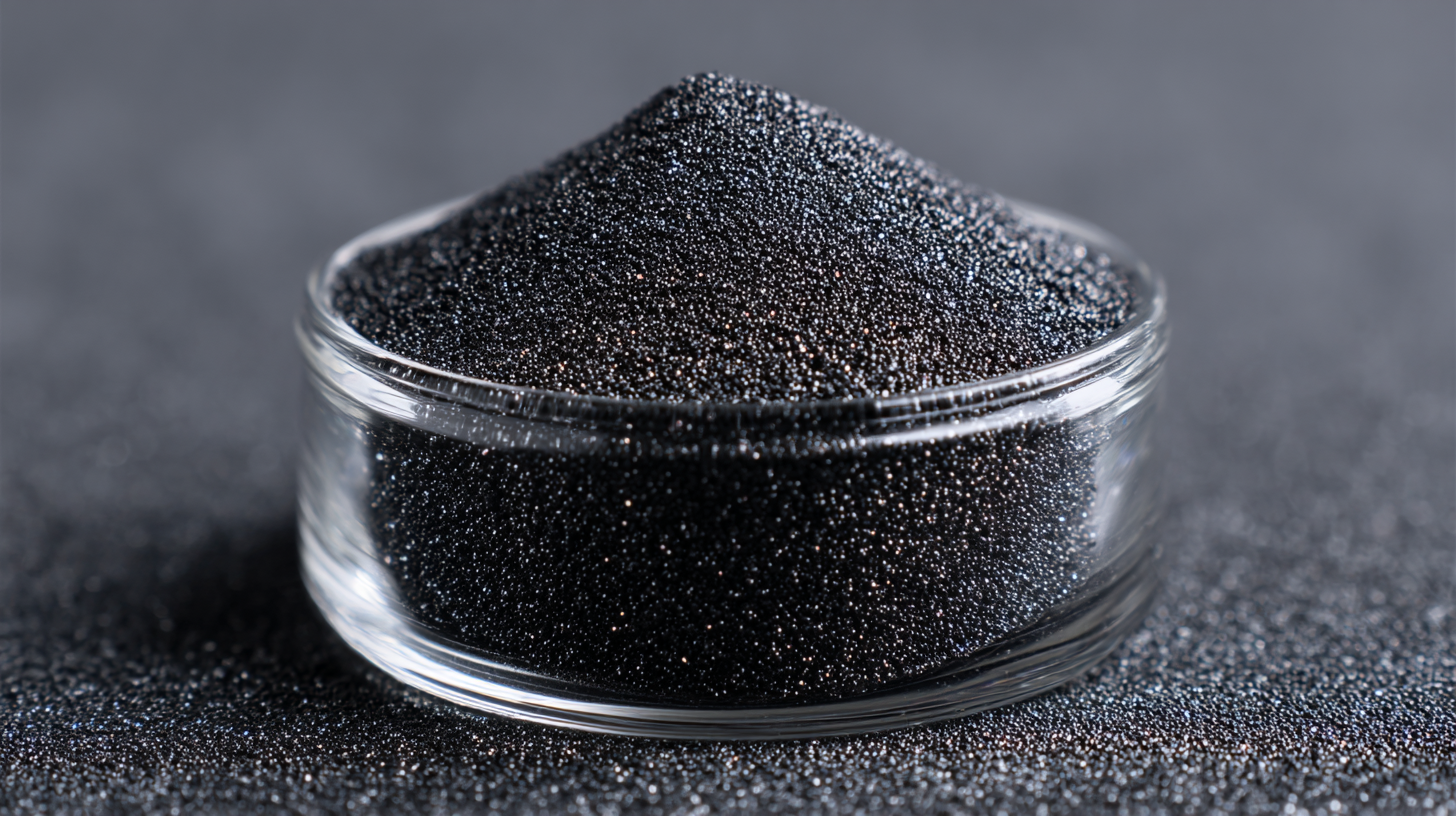 Unleashing the Potential of Ni Powder in Advanced Manufacturing Processes for Enhanced Performance