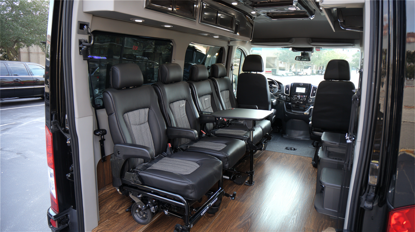 Transform Your Mobility with the Ultimate Handicap Van Solutions Available Today
