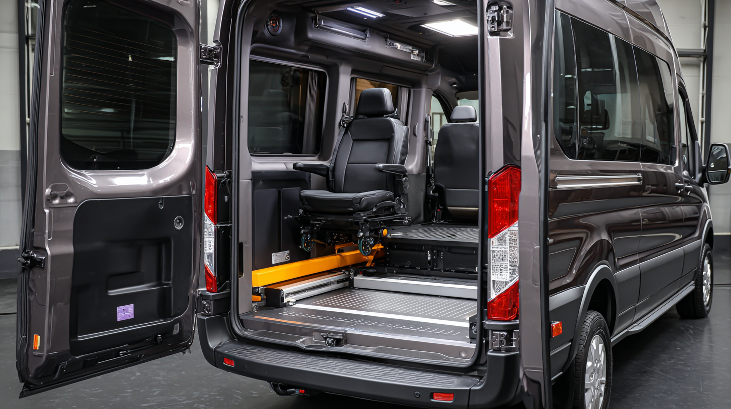 Transforming Accessibility: Top 5 Van Models with Wheelchair Lift for Every Need in 2023