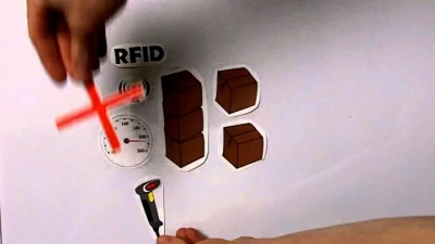 Unlocking the Benefits of Reusable Rfid Tags for Smart Inventory Management