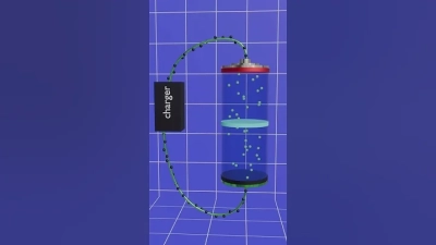 Unraveling the Science Behind Lifepo4 Batteries: The Future of Sustainable Energy Storage