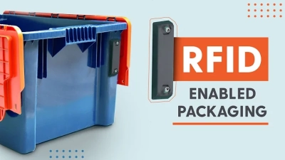 Maximizing Efficiency and Cost Savings with Innovative Reusable Rfid Tags Solutions