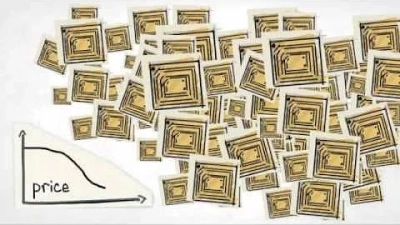 Understanding the Benefits and Applications of Passive RFID Tags in Modern Technology