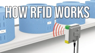 Unlocking the Future of Logistics with Passive RFID Tag Technology