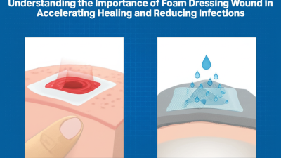 Understanding the Importance of Foam Dressing Wound in Accelerating Healing and Reducing Infections