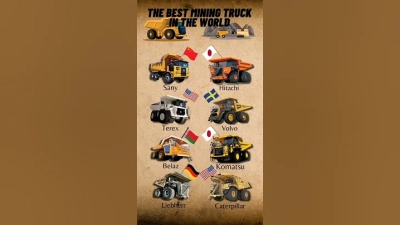 The Evolution of Caterpillar Track Shoes: How They Revolutionize Heavy Machinery