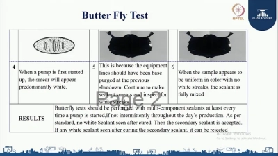 Maximizing Energy Efficiency: The Role of Insolating Glass and Silicone Glass Glue in Modern Architecture