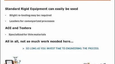 Unlocking the Future: How Flexible Boards Are Revolutionizing Everyday Technology