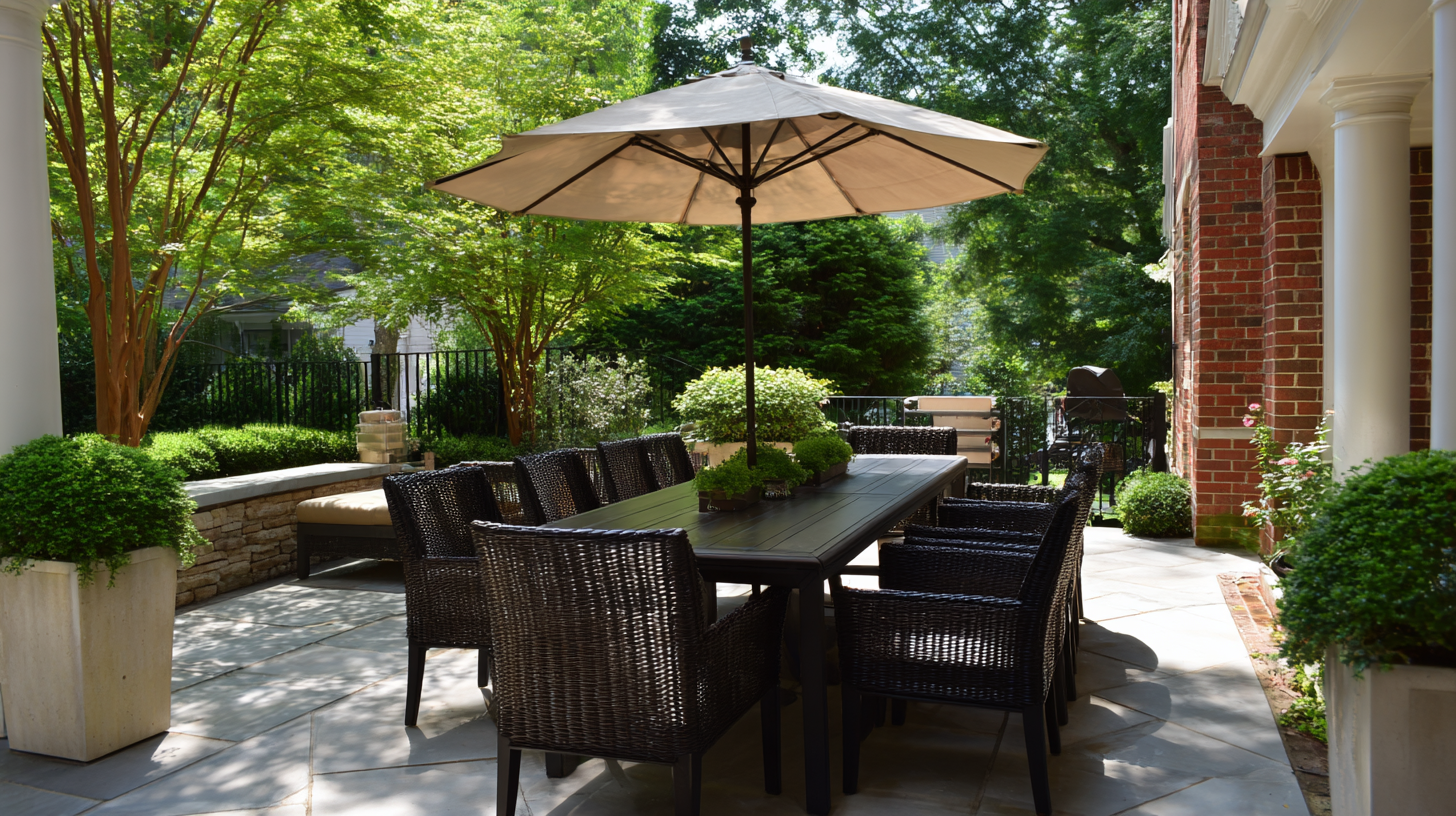 Transform Your Patio with Stylish Outdoor Dining Sets for Every Occasion
