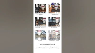 Unlocking Creativity in Manufacturing with Advanced Fiber Laser Cutting Machine Technology