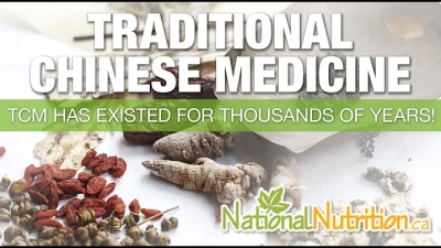 Exploring the Benefits of China TPN Bags: A Comprehensive Guide to Nutritional Therapy